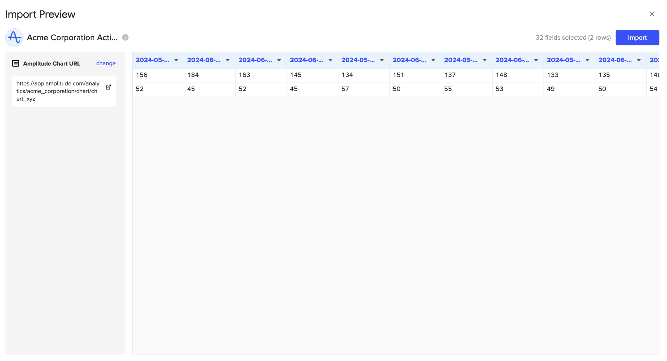 Amplitude chart ss.png